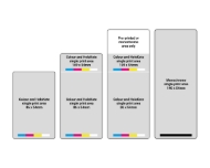 Bild von Magicard E+. 4500-0021-EP3